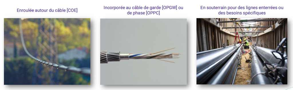 L'infrastructure d'Arteria bénéficie d'un avantage majeur : la robustesse des pylônes haute tension